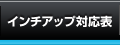 インチアップ対応表